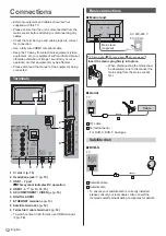 Preview for 12 page of Panasonic TX-40FXX689 Operating Instructions Manual