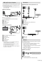 Preview for 13 page of Panasonic TX-40FXX689 Operating Instructions Manual