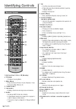 Preview for 16 page of Panasonic TX-40FXX689 Operating Instructions Manual