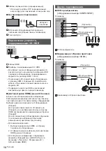 Preview for 54 page of Panasonic TX-40FXX689 Operating Instructions Manual