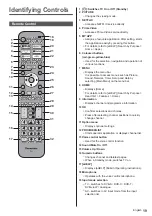 Preview for 19 page of Panasonic TX-40JXW854 Series Operation Instructions Manual