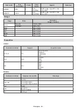 Preview for 123 page of Panasonic TX-40MS490E Operating Instructions Manual