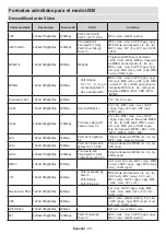 Preview for 162 page of Panasonic TX-40MS490E Operating Instructions Manual