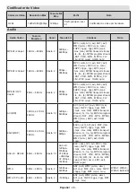 Preview for 163 page of Panasonic TX-40MS490E Operating Instructions Manual