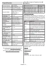 Preview for 167 page of Panasonic TX-40MS490E Operating Instructions Manual