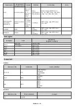 Preview for 207 page of Panasonic TX-40MS490E Operating Instructions Manual