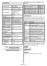 Preview for 209 page of Panasonic TX-40MS490E Operating Instructions Manual