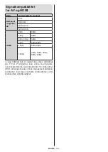 Preview for 243 page of Panasonic TX-40MS490E Operating Instructions Manual