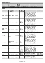 Preview for 322 page of Panasonic TX-40MS490E Operating Instructions Manual