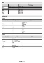 Preview for 324 page of Panasonic TX-40MS490E Operating Instructions Manual