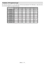 Preview for 363 page of Panasonic TX-40MS490E Operating Instructions Manual