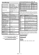 Preview for 364 page of Panasonic TX-40MS490E Operating Instructions Manual