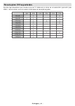 Preview for 448 page of Panasonic TX-40MS490E Operating Instructions Manual