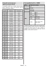 Preview for 485 page of Panasonic TX-40MS490E Operating Instructions Manual