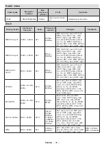 Preview for 487 page of Panasonic TX-40MS490E Operating Instructions Manual