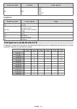 Preview for 532 page of Panasonic TX-40MS490E Operating Instructions Manual