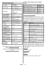 Preview for 575 page of Panasonic TX-40MS490E Operating Instructions Manual