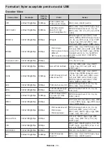 Preview for 611 page of Panasonic TX-40MS490E Operating Instructions Manual