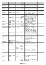 Preview for 613 page of Panasonic TX-40MS490E Operating Instructions Manual