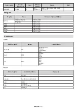 Preview for 614 page of Panasonic TX-40MS490E Operating Instructions Manual