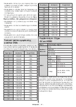 Preview for 655 page of Panasonic TX-40MS490E Operating Instructions Manual