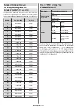 Preview for 699 page of Panasonic TX-40MS490E Operating Instructions Manual