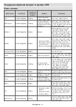 Preview for 700 page of Panasonic TX-40MS490E Operating Instructions Manual