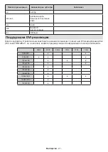 Preview for 704 page of Panasonic TX-40MS490E Operating Instructions Manual