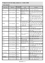 Preview for 741 page of Panasonic TX-40MS490E Operating Instructions Manual