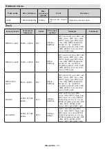 Preview for 742 page of Panasonic TX-40MS490E Operating Instructions Manual