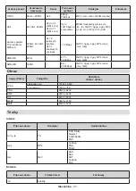 Preview for 744 page of Panasonic TX-40MS490E Operating Instructions Manual