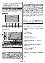 Preview for 6 page of Panasonic TX-43JX600B Operating Instructions Manual