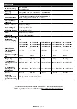 Preview for 12 page of Panasonic TX-43JX600B Operating Instructions Manual