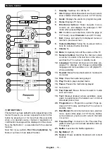 Preview for 14 page of Panasonic TX-43JX600B Operating Instructions Manual