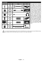 Preview for 15 page of Panasonic TX-43JX600B Operating Instructions Manual