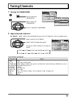 Preview for 19 page of Panasonic TX-43P400H Operating Instructions Manual