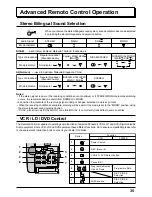 Preview for 35 page of Panasonic TX-43P400H Operating Instructions Manual