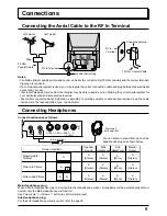 Preview for 9 page of Panasonic TX-47P500H Operating Instructions Manual