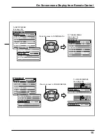 Preview for 15 page of Panasonic TX-47P500H Operating Instructions Manual