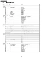 Preview for 16 page of Panasonic TX-47P800HQ TX-47P800HZ Service Manual