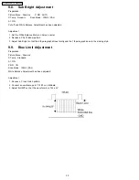 Preview for 30 page of Panasonic TX-47P800HQ TX-47P800HZ Service Manual