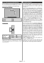 Preview for 47 page of Panasonic TX-48CW304 Operating Instructions Manual