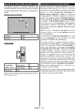 Preview for 89 page of Panasonic TX-48CW304 Operating Instructions Manual