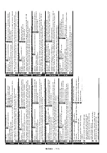 Preview for 110 page of Panasonic TX-48CW304 Operating Instructions Manual