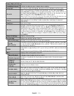 Preview for 15 page of Panasonic TX-48CX400B Operating Instructions Manual