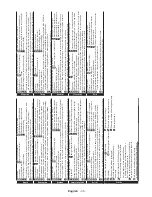 Preview for 34 page of Panasonic TX-48CX400B Operating Instructions Manual