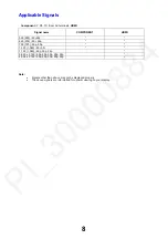 Preview for 8 page of Panasonic TX-49FXW584 Service Manual