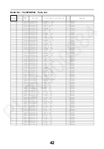 Preview for 42 page of Panasonic TX-49FXW584 Service Manual