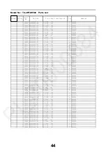 Preview for 44 page of Panasonic TX-49FXW584 Service Manual