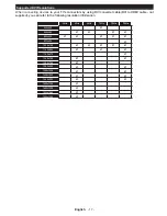 Preview for 18 page of Panasonic TX-50A300E Operating Instructions Manual